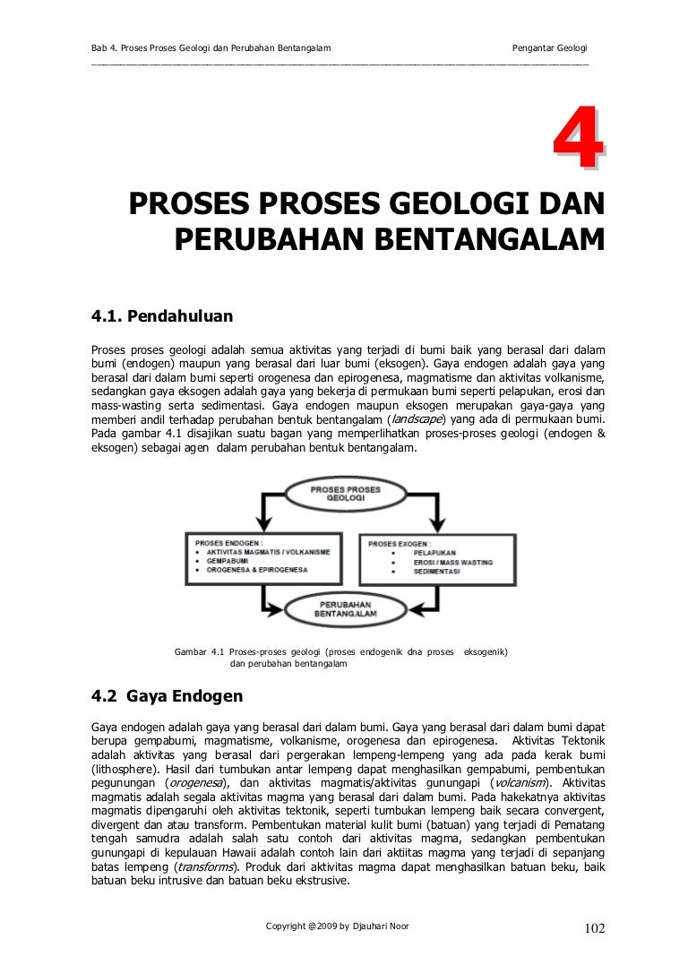 Jelaskan Bagaimana Proses Dari Gempa Bumi Tektonik Beserta Gambar